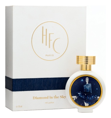 apă de parfum 75 ml