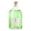 Dr. Vranjes Llimone Cedrato