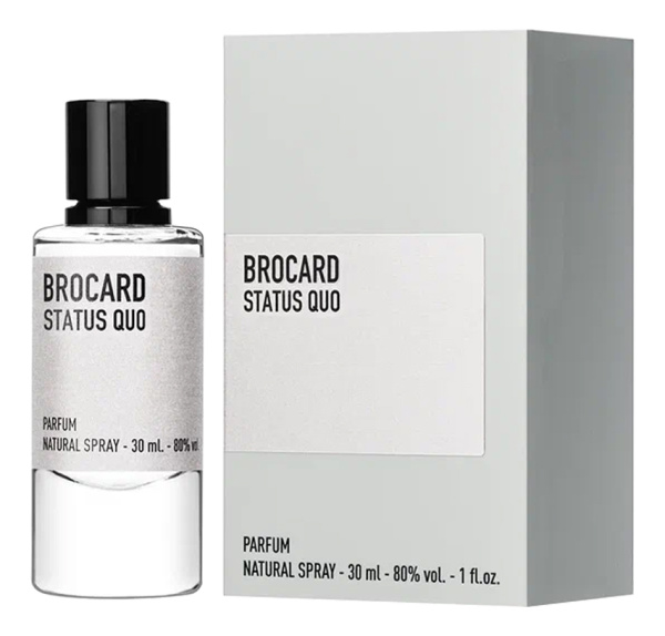 Brocard Status Quo