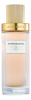 Anne Klein New Scent In Town